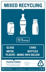 mixed recycling infographic
