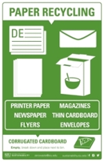 paper recycling infographic